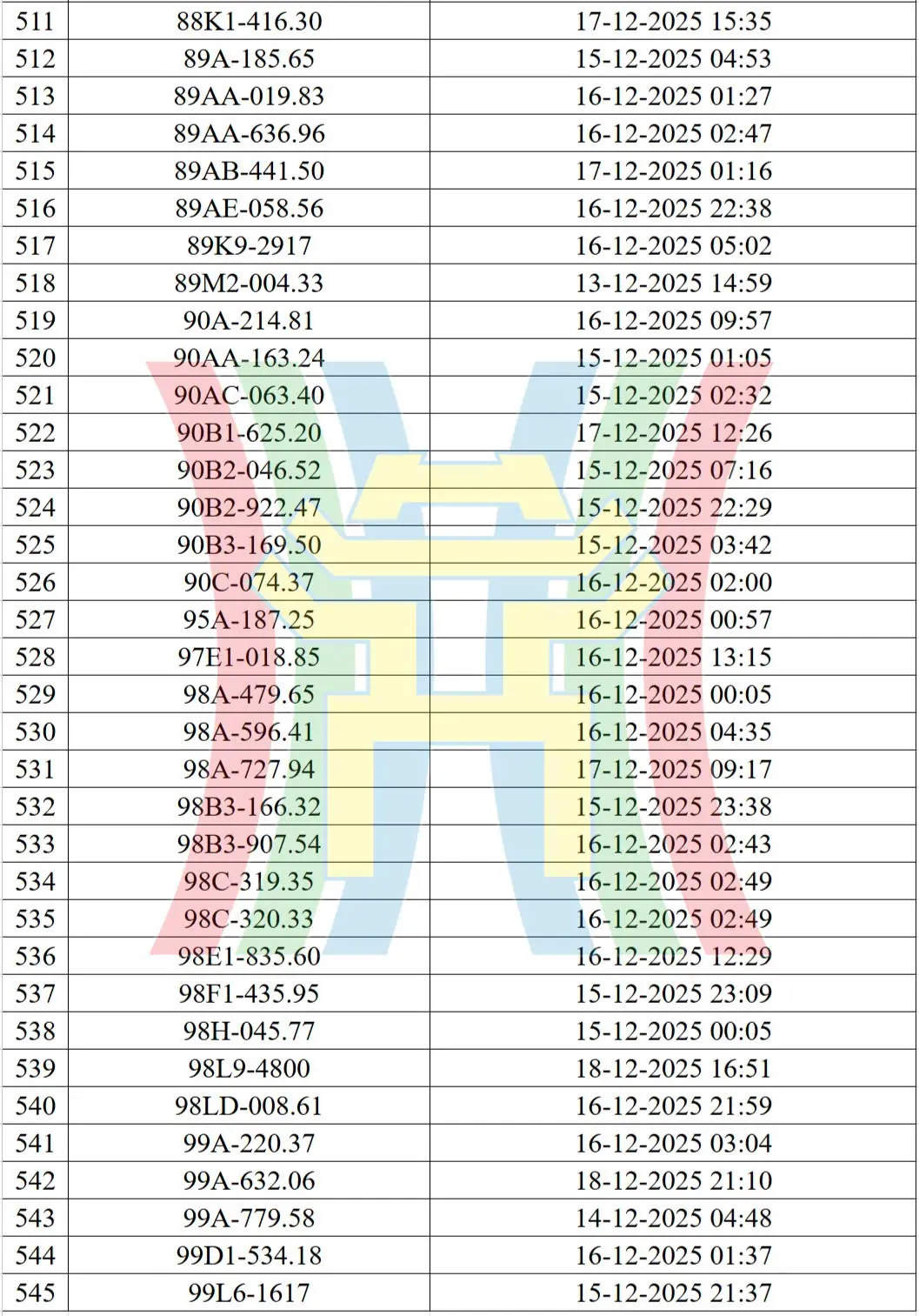 Đài PTTH Hà Nội